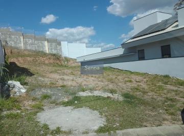 Foto 02 · R$ 435.000,00  Terreno em condomínio de luxo à venda em Jundiaí-SP, no Jardim Celeste: oportunidade 