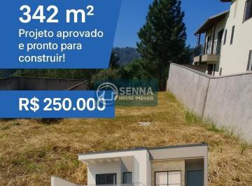 Foto 03 · Terreno de 342m² em condomínio exclusivo no Jardim Alessandra, Várzea Paulista-SP: sua oportunidade