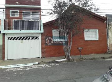 Foto 01 · Oportunidade! Linda casa na Vila São Paulo em Jundiaí, com 86,00 m2 de área, 2 quartos amplos, 1 sal