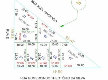 Imagem 1 · Terreno para venda em Jardim Guaicurus, Dourados