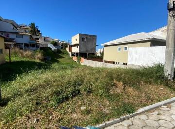 Imagem 1 · Terreno para venda em Ogiva, Cabo Frio