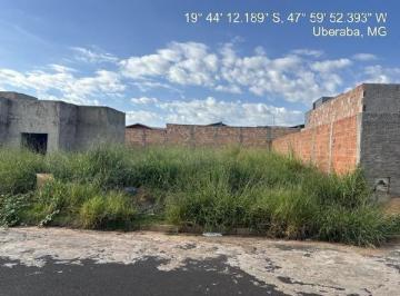 Imagem 1 · Terreno para venda em Loteamento Ilha Bela, Uberaba