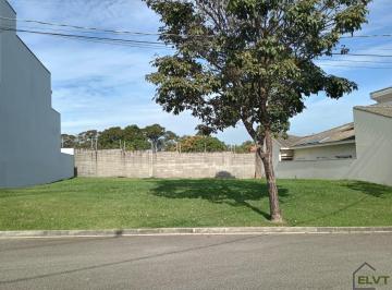 img339116314 · Terreno 250m² em Condomínio Fechado no Alto da Boa Vista | Villa Suíça Sorocaba