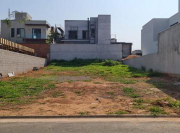 Terreno · 420m² · Terreno para venda em Parque Rural Fazenda Santa Cândida de 420.00m²