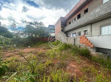 Terreno · 150m² · Terreno de 150 m² à Venda no Loteamento Residencial Horizonte Azul - Itatiba/SP