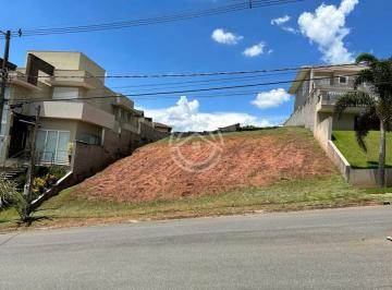 Terreno · 535m² · Terreno à Venda no Condomínio Residencial Villa Ravenna em Itatiba/SP | Projeto
