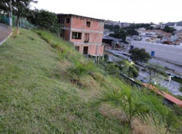 Terreno · 499m² · Terreno para venda em Tarumã de 499.00m²