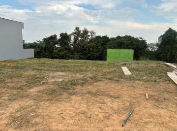 Terreno · 208m² · Terreno en Condomínio para venda em Loteamento Park Gran Reserve de 208.00m²