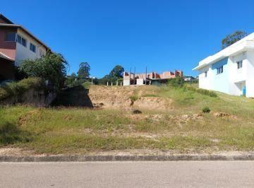 Terreno · 1000m² · Terreno para venda em Colinas De Inhandjara de 1000.00m²