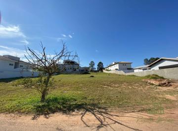Terreno · 708m² · Terreno para venda em Loteamento Sociedade Hípica De Botucatu de 708.00m²