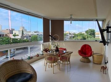varanda-costa-do-sol-recreio · Apartamento à venda no Recreio dos Bandeirantes, 168m², 3 quartos, 2 suítes |...