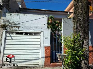 Terreno · 140m² · 1 Vaga · Terreno à venda 1 vaga Das Nações - Santo André - SP