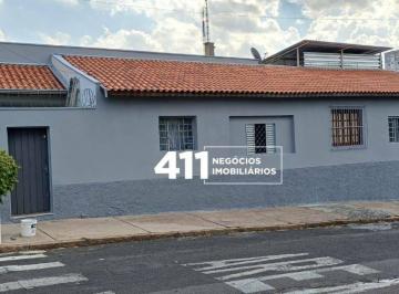 dd83952c6622d5118b7d2f2ca5a5bf68d9c01a03 · Casa à venda na - Vila Sfeir - Indaiatuba/SP