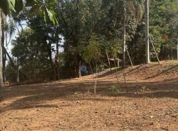 816c8e444da5849716527823e97783b4d4f0ef9f · Terreno à venda, 1000 m² por R$ 595.000,00 - Vista Alegre - Vinhedo/SP