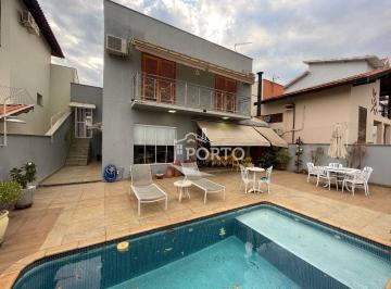 b237225e40ad5e25c0b1c2fdc6f8f1efe95719ac · Casa 3 quartos à venda, Terras de Piracicaba III em Piracicaba
