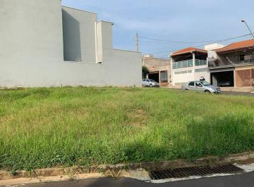 Terreno · 200m² · Terreno para venda em Jardim Residencial Veneza de 200.00m²