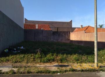 Terreno · 144m² · Terreno para venda em Vila Izabel de 144.00m²