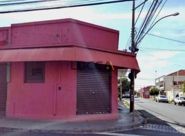 Comercial · 45m² · Imóvel Comercial para alugar em Campos Elíseos de 45.00m²