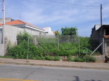Terreno · 280m² · Terreno para alugar em Jardim Santa Cecília de 280.00m²