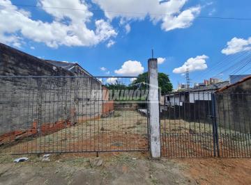 Terreno · 261m² · Terreno para alugar em Vila Hortência de 261.00m²