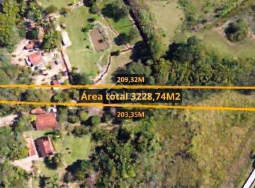 84zin6k2ytzhngjlodhjnjfj_md · 🏡 Terreno à Venda no Bairro Mascate – Nazaré Paulista/SP