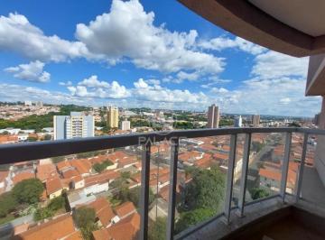 Apartamento · 78m² · 3 Quartos · 3 Vagas · Apartamento para alugar em Vila Independência de 78.00m² com 3 Quartos, 1 Suite e 3 Garagens