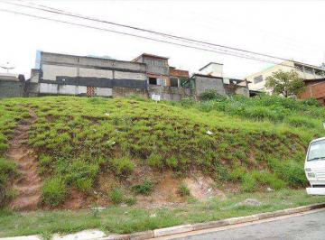 Terreno · 250m² · Terreno para venda em Jardim São Luís de 250.00m²