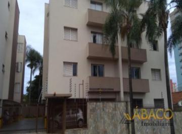 Apartamento · 60m² · 2 Quartos · 1 Vaga · Apartamento para alugar em Vila Monteiro de 60.00m² com 2 Quartos e 1 Garagem