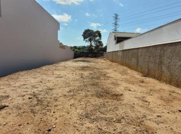 Terreno · 411m² · Terreno para venda em Parque Da Represa de 411.00m²