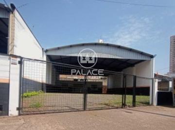 Comercial · 300m² · 1 Quarto · 15 Vagas · Prédio Comercial para alugar em Vila Independência de 300.00m² com 1 Quarto, 1 Suite e 15 Garagens