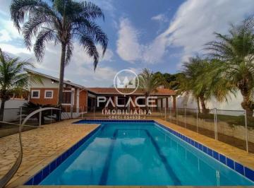 Casa · 130m² · 2 Quartos · 5 Vagas · Casa de Condomínio para alugar em Colinas Do Piracicaba (ártemis) de 130.00m² com 2 Quartos, 1 Suite