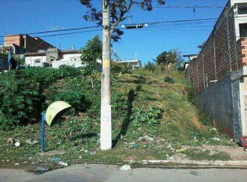 Terreno · 250m² · Terreno para venda em Cidade São Pedro - Gleba C de 250.00m²
