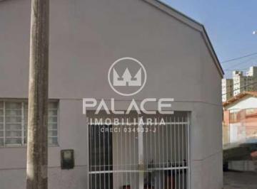 Casa · 100m² · 4 Quartos · 1 Vaga · Casa para alugar em Vila Independência de 100.00m² com 4 Quartos, 1 Suite e 1 Garagem