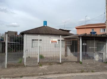 Terreno · 100m² · Terreno para venda em Vila Curuçá de 100.00m²