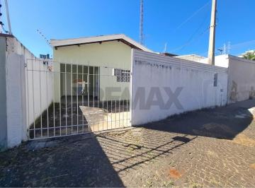 Casa · 82m² · 2 Quartos · 3 Vagas · Casa para alugar em Jardim Glória de 82.00m² com 2 Quartos e 3 Garagens