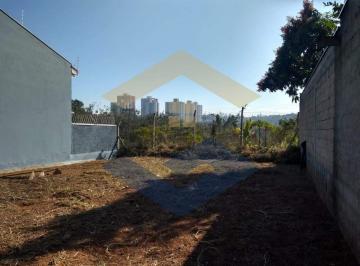 Terreno · 252m² · Terreno para venda em Mirante de Jundiaí de 252.00m²