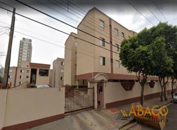 Apartamento · 55m² · 2 Quartos · 1 Vaga · Apartamento para alugar em Jardim Sao Carlos de 55.00m² com 2 Quartos e 1 Garagem