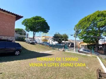 Terreno · 250m² · Terreno para venda em Jardim Alba de 250.00m²