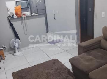 Apartamento · 40m² · 2 Quartos · 1 Vaga · Apartamento para venda em Residencial Monsenhor Romeu Tortorelli de 40.00m² com 2 Quartos e 1 Garage