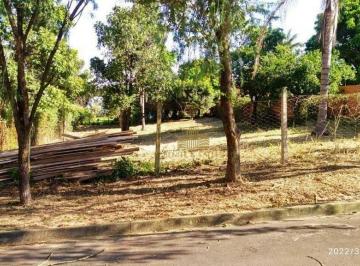 Terreno · 1000m² · Terreno en Condomínio para venda em Terras De Itaici de 1000.00m²