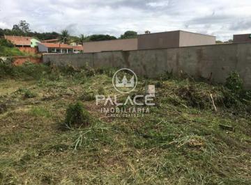 Terreno · 1m² · 1 Quarto · 1 Vaga · Terreno para venda em Loteamento Santa Rosa de 1.00m² com 1 Quarto, 1 Suite e 1 Garagem