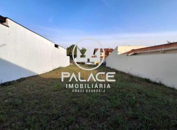 Terreno · 275m² · 1 Quarto · 1 Vaga · Terreno para venda em Jardim Elite de 275.00m² com 1 Quarto, 1 Suite e 1 Garagem