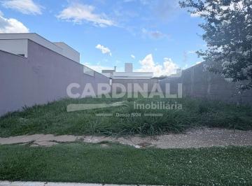 Terreno · 250m² · Terreno para venda em Condominio Faixa Azul de 250.00m²