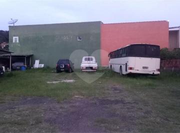 Terreno · 665m² · Terreno para venda em Jardim Das Tulipas de 665.00m²
