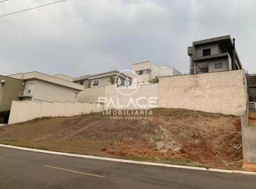 Terreno · 1m² · 1 Quarto · 1 Vaga · Terreno para venda em Loteamento Residencial Reserva Do Engenho de 1.00m² com 1 Quarto, 1 Suite e 1