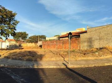 Terreno · 220m² · Terreno para venda em Jardim Boa Vista de 220.00m²