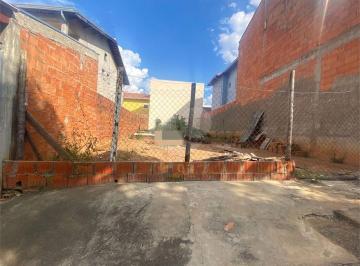 Terreno · 165m² · Terreno para venda em Parque Residencial Jundiaí Ii de 165.00m²