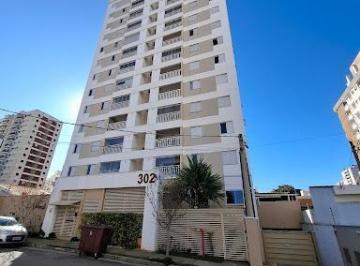 5a1c08746d68cd8c49ea91388f058a3f94d86d9d · Apartamento com 3 dormitórios à venda, 100 m² por R$ 850.000,00 - Vila Independência - Sorocaba/SP