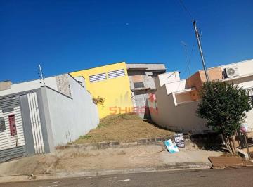 0d06b22a953d8c8cfcd07e7900ebf702cb8d3f63 · Venda de terreno no Residencial Piemonte em Bragança Paulista