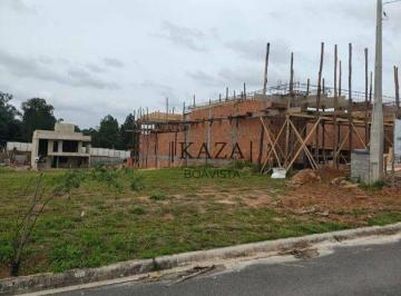 f88dc78cb7557d951b06c77699962784d7edb5e3 · Terreno à venda, 250 m² - Condomínio Villagio Itália - Sorocaba/SP